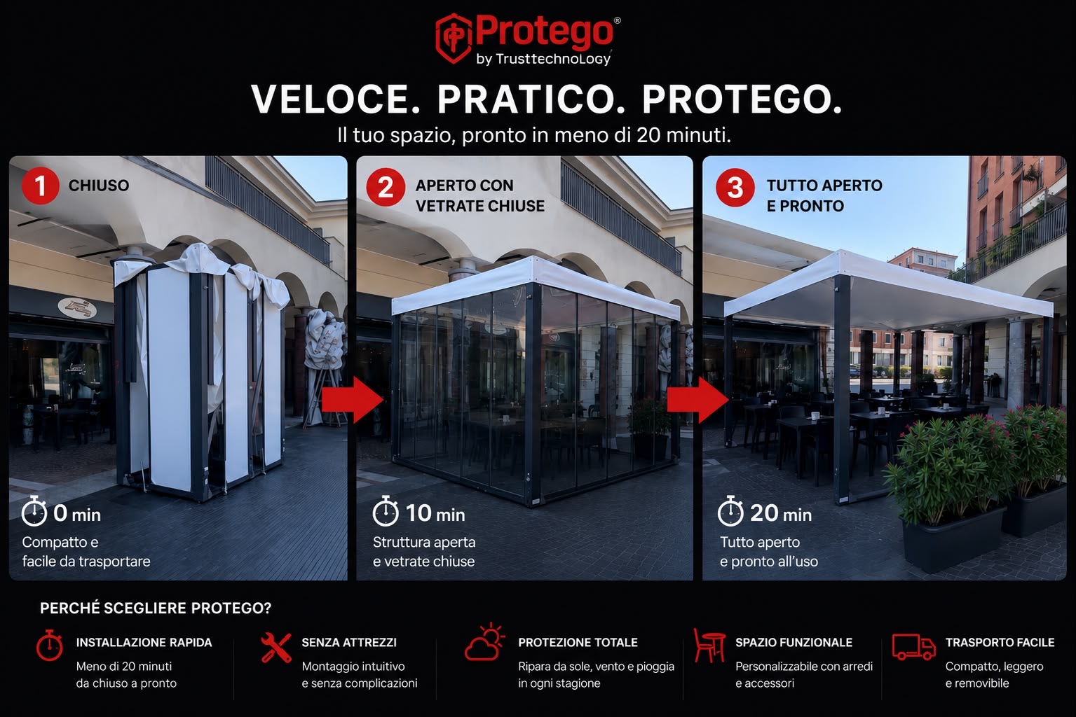 Protego — sequenza di apertura in meno di 20 minuti