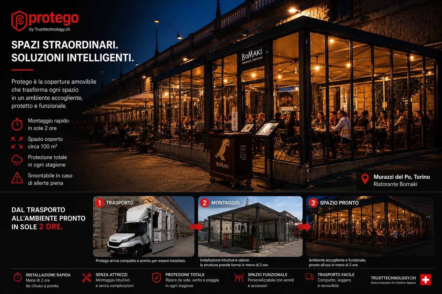 Protego al ristorante Bomaki, Murazzi del Po Torino